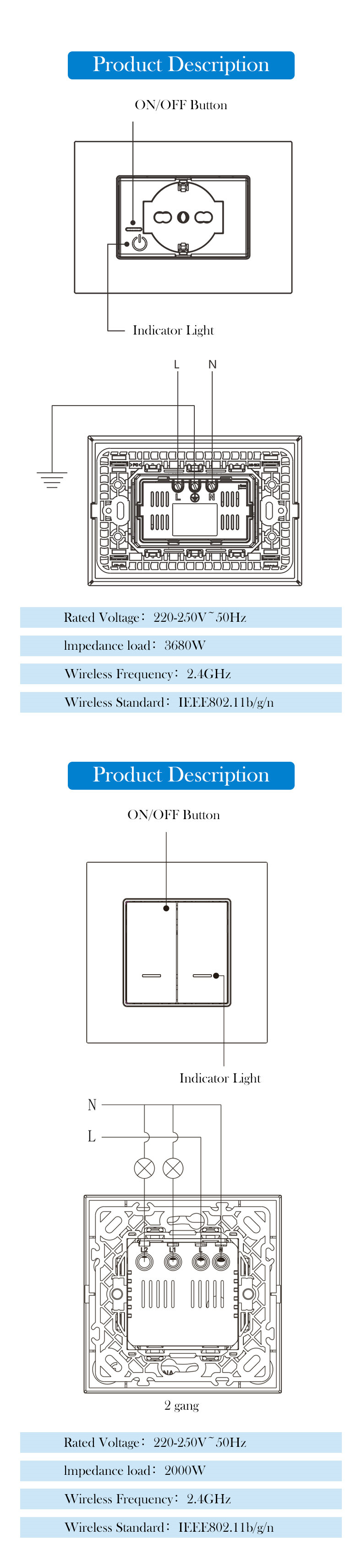App Controlled Switches