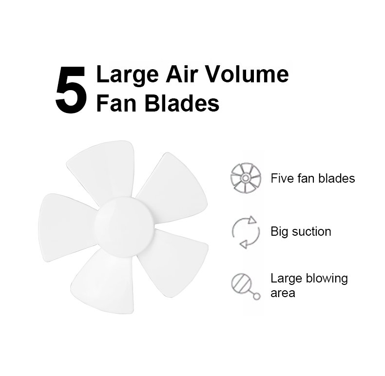 Ceiling Exhaust Fan 12 Inch