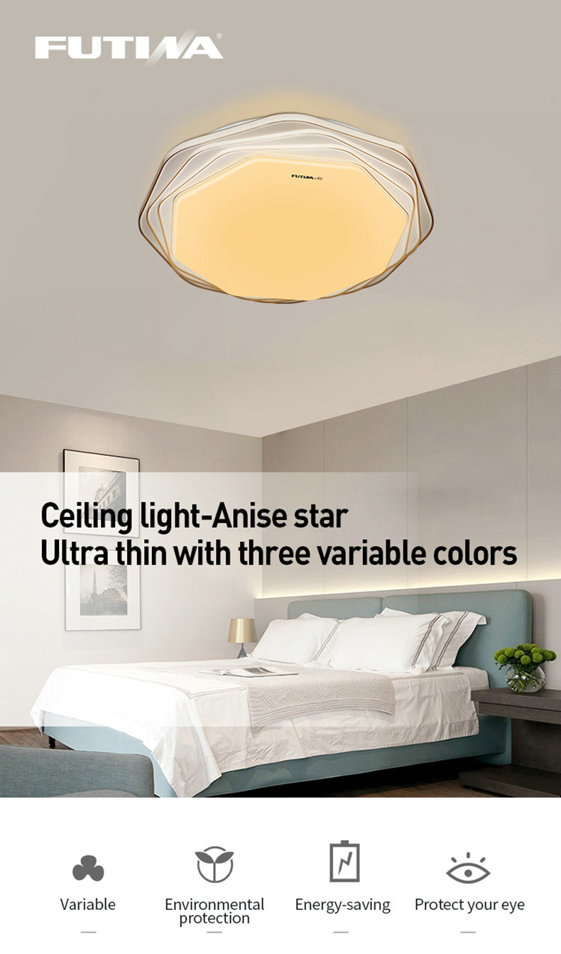 Ceiling Led Lights Square Ceiling Led Lights Square