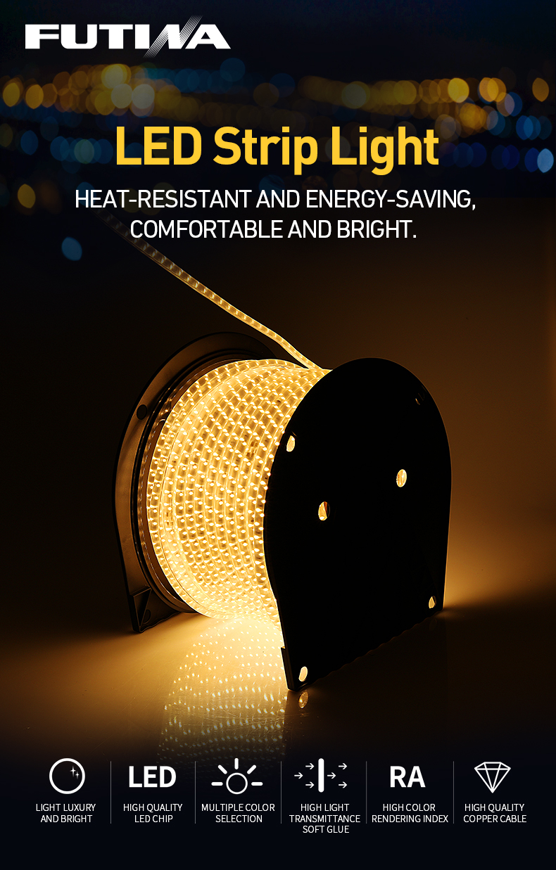 Buy Led Spotlights Buy Led Spotlights