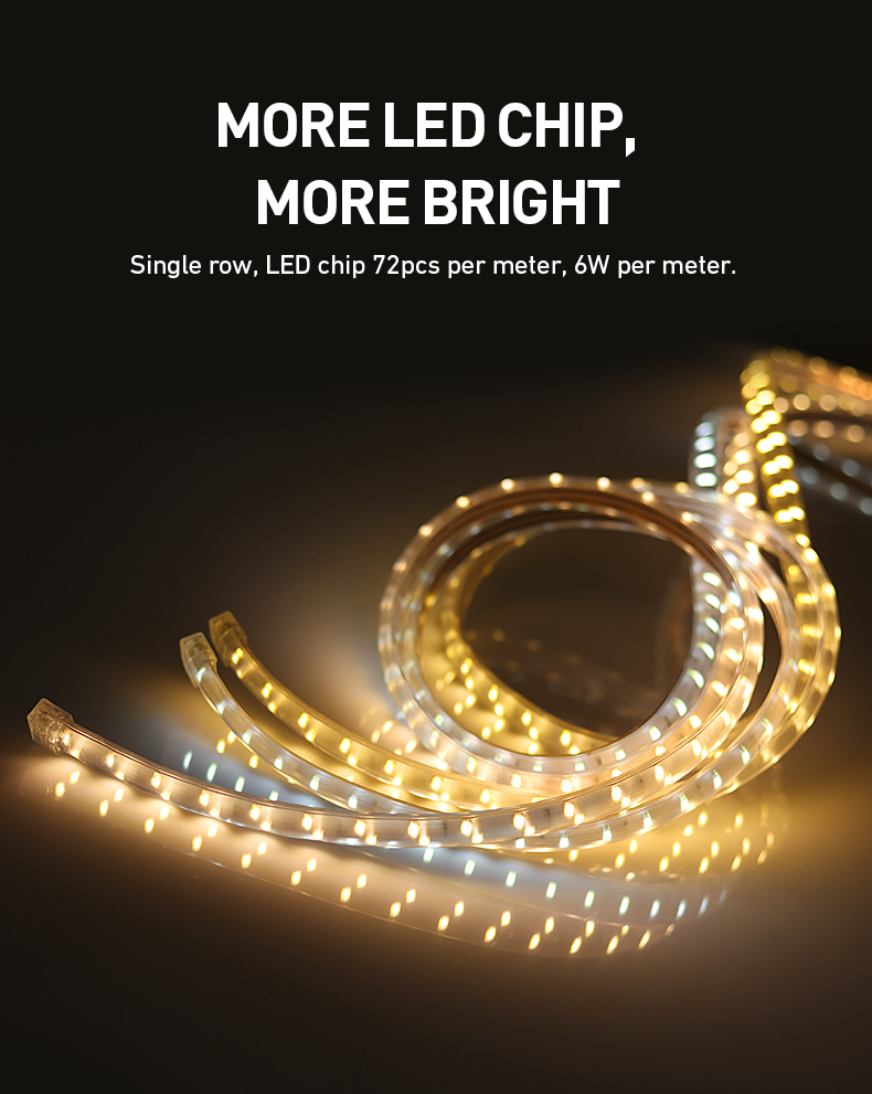 Cheap Led Spotlights Cheap Led Spotlights