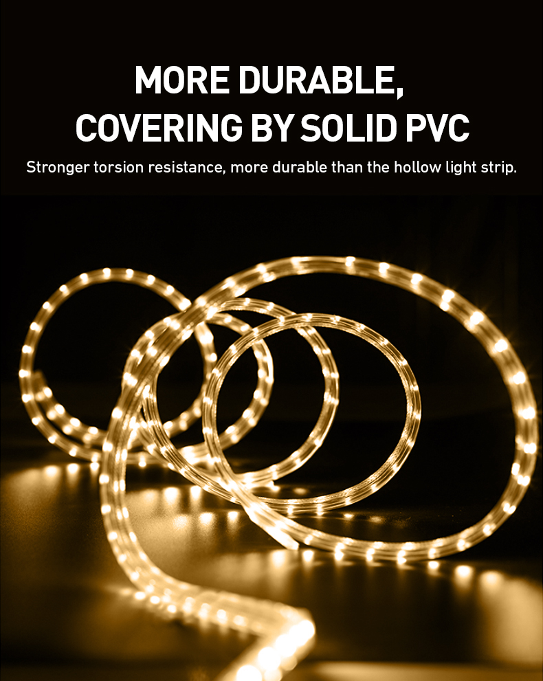 Indoor Spot Lights Led Indoor Spot Lights Led