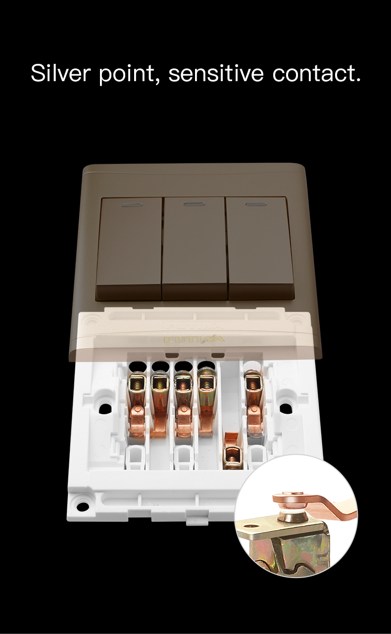 App Controlled Switches