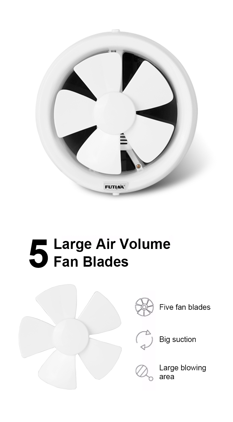 Attic Window Exhaust Fan