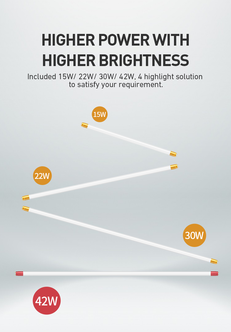 Tube Néon LED T8 150cm  Contact FCS DISTRIBUTION