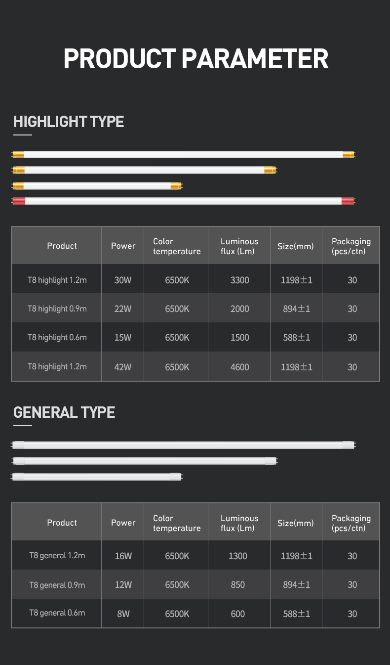 Tube Néon LED T8 150cm  Contact FCS DISTRIBUTION